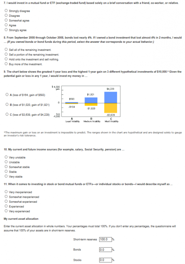 How to know our investor profile through profiling questionnaires