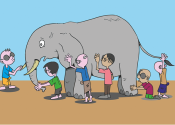 Sesgos inversor: Confirmación o Memoria Selectiva