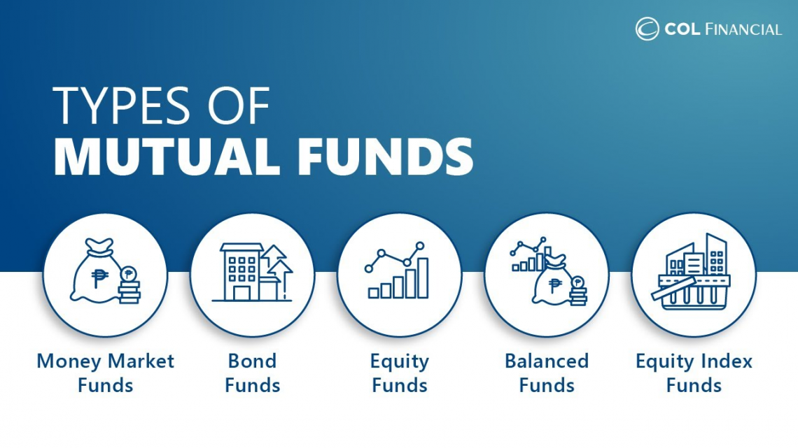 Choosing Mutual Funds Series Part 2 – The main funds’ types and the ...