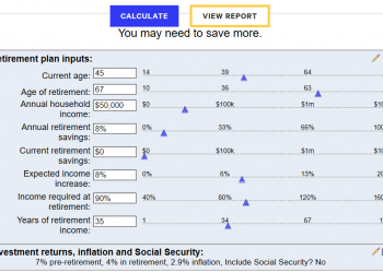 Bankrate Calculators