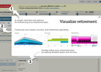 MarketWatch Retirement