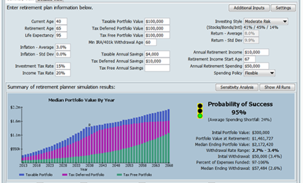 The Flexible Retirement Planner