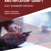 Stocks, Bonds, Bills, and Inflation® (SBBI®): 2021 Summary Edition, Roger G. Ibbotson and James P. Harrington