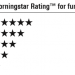 Morningstar Rating des fonds d’investissement