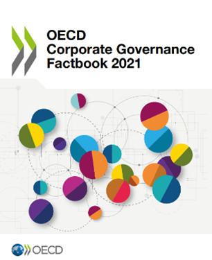 OECD Corporate Governance Factbook 2021