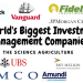 Choosing Mutual Funds Series: Part 7 – The Largest Fund Management Companies