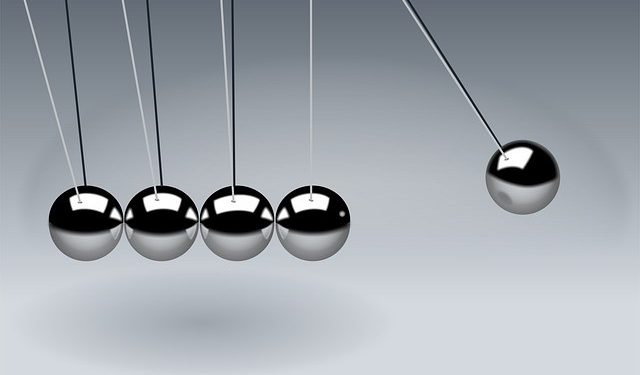 Maximizing the time invested in the stock market instead of choosing the time to invest: Part 2.2 – Stock cycles and reversion to the mean