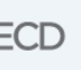 OECD Composite Leading indicator